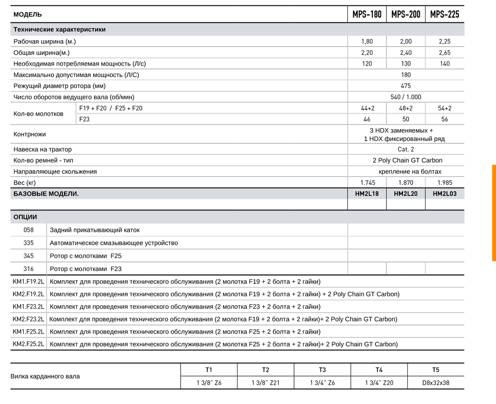 MPK_характеристики.png